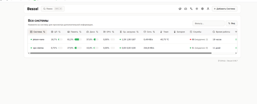 Beszel Hub: Jetson Nano и VPS доступны